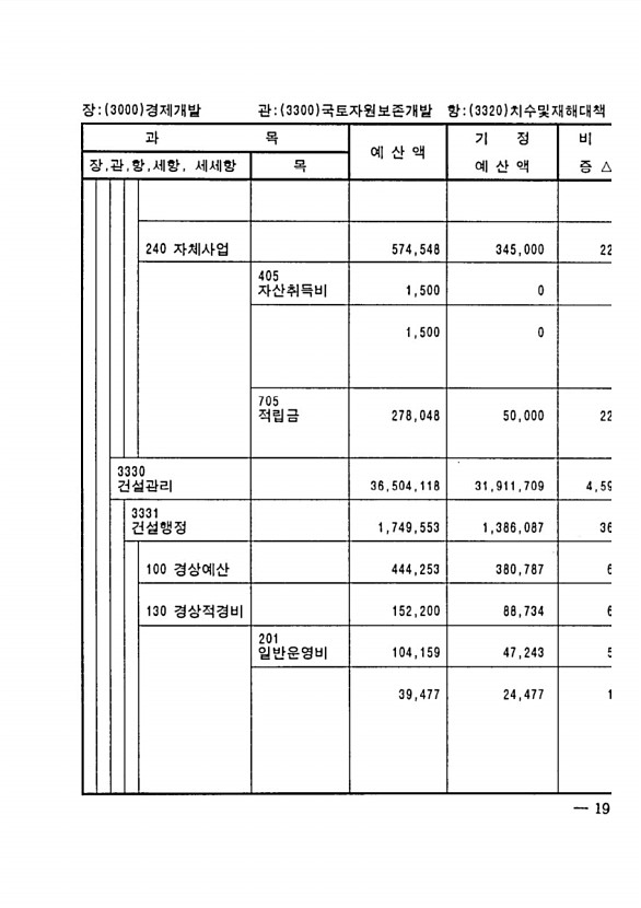 367페이지