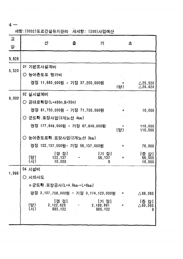 374페이지