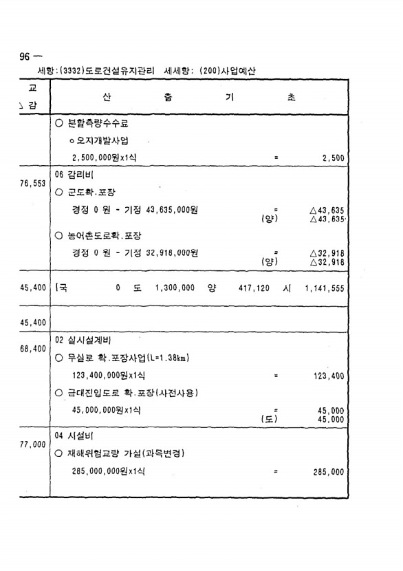 378페이지