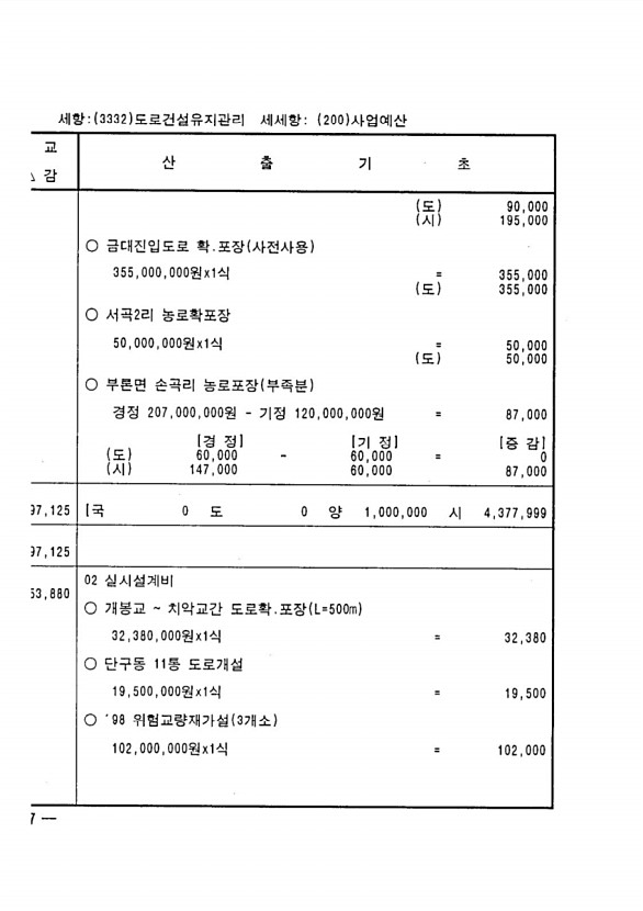 380페이지