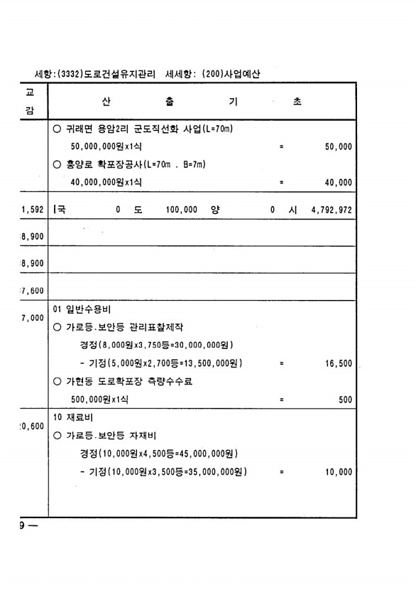 384페이지