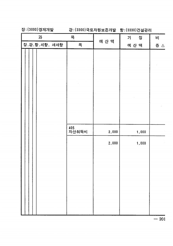 387페이지