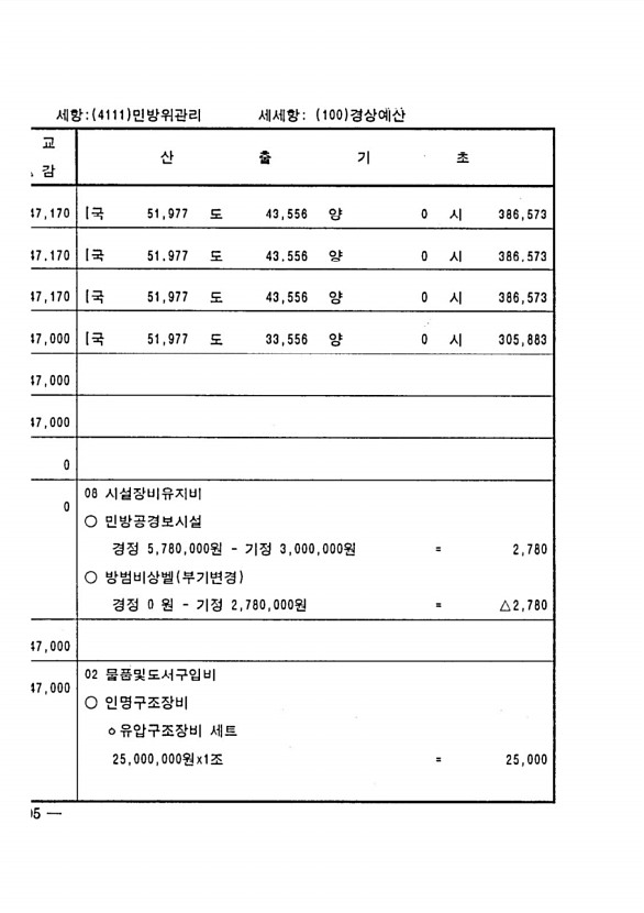 392페이지