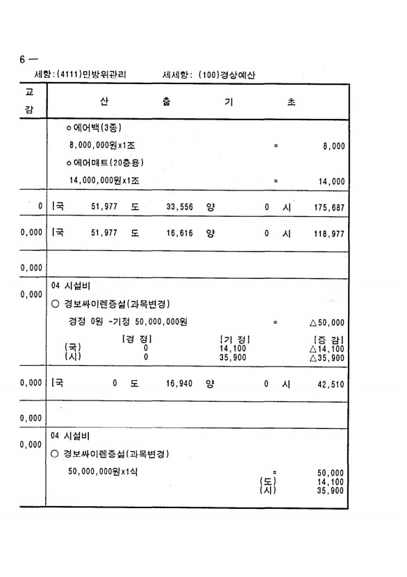 394페이지