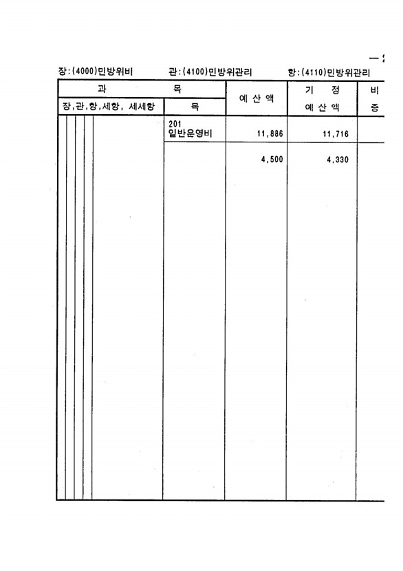 397페이지