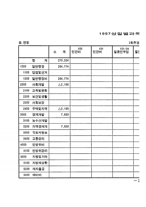 405페이지