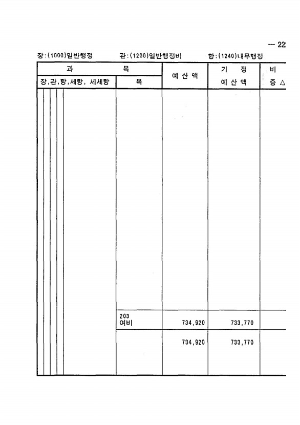 417페이지