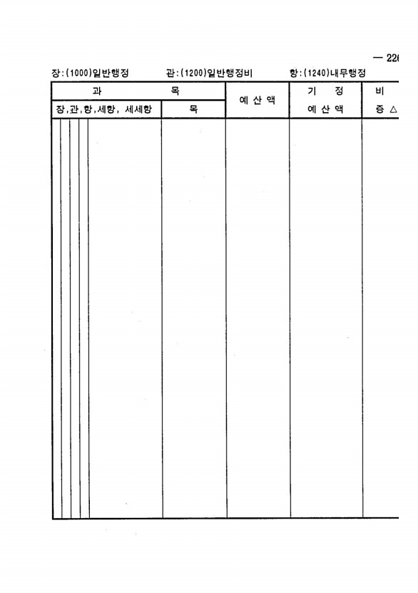 425페이지