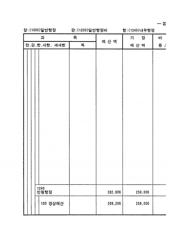 433페이지