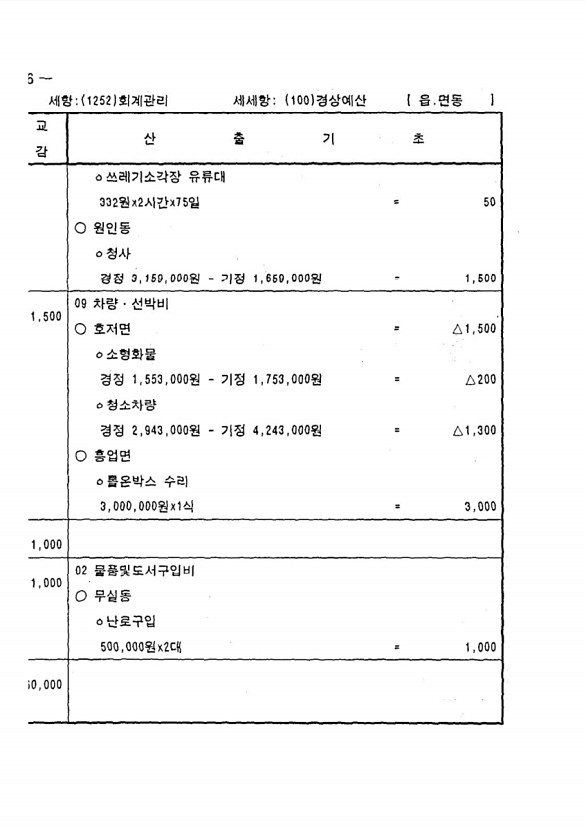 446페이지