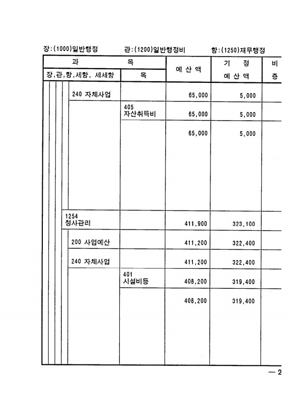 447페이지