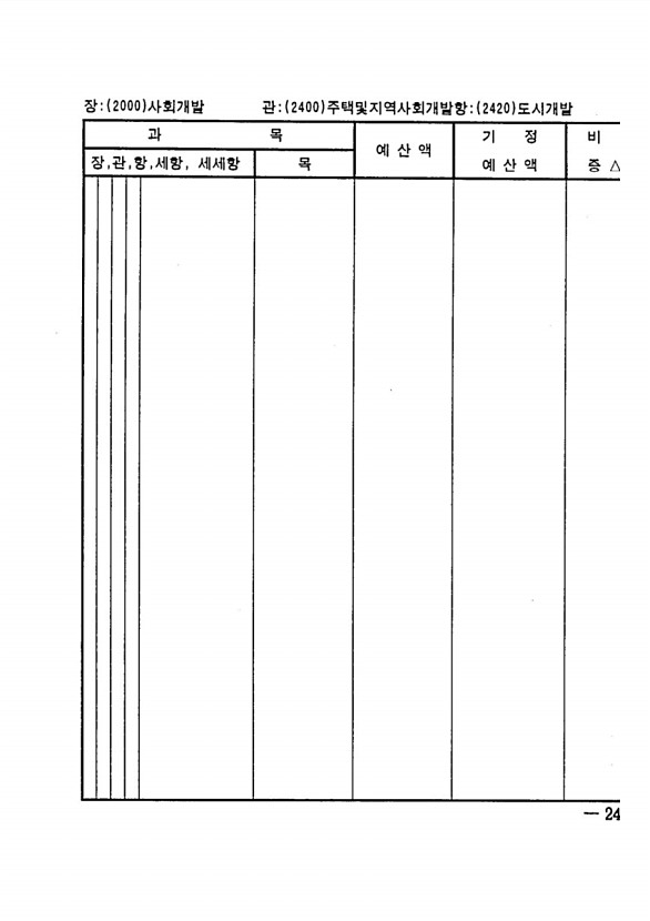 467페이지