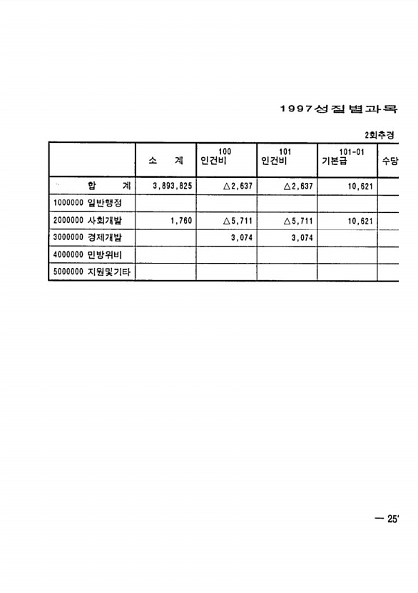 475페이지