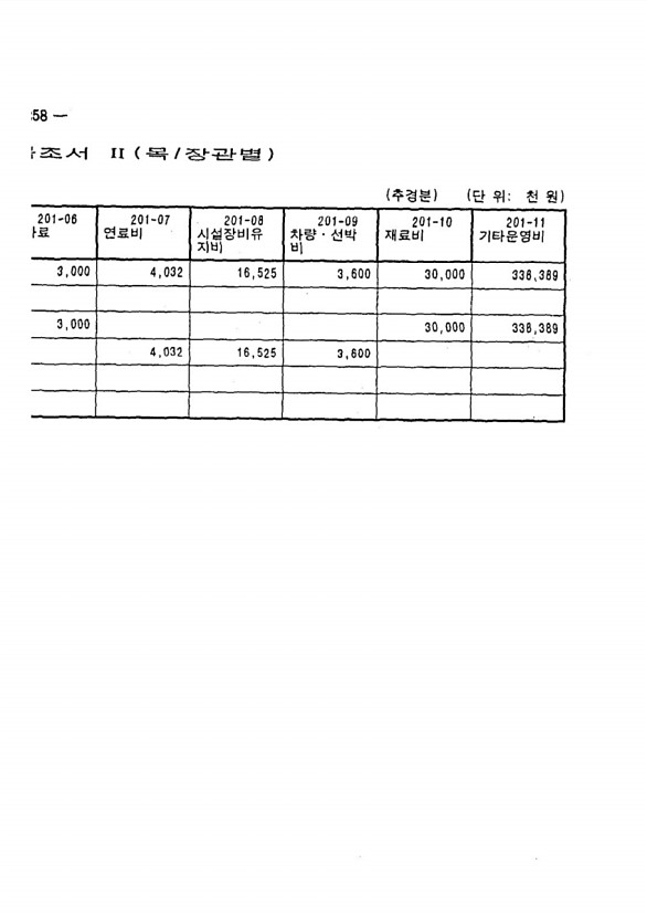 478페이지