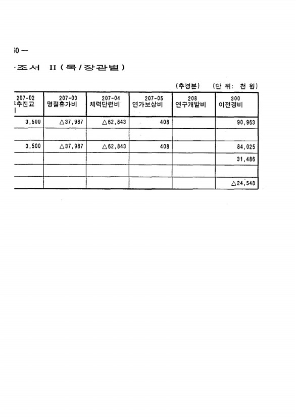 482페이지