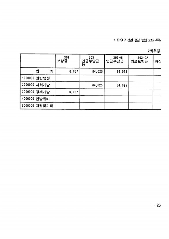 483페이지