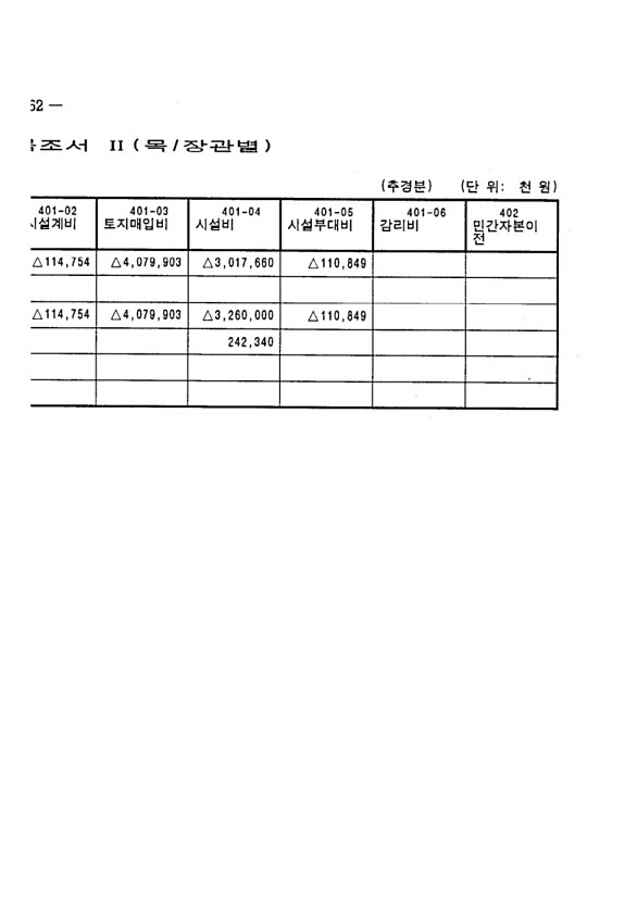 486페이지