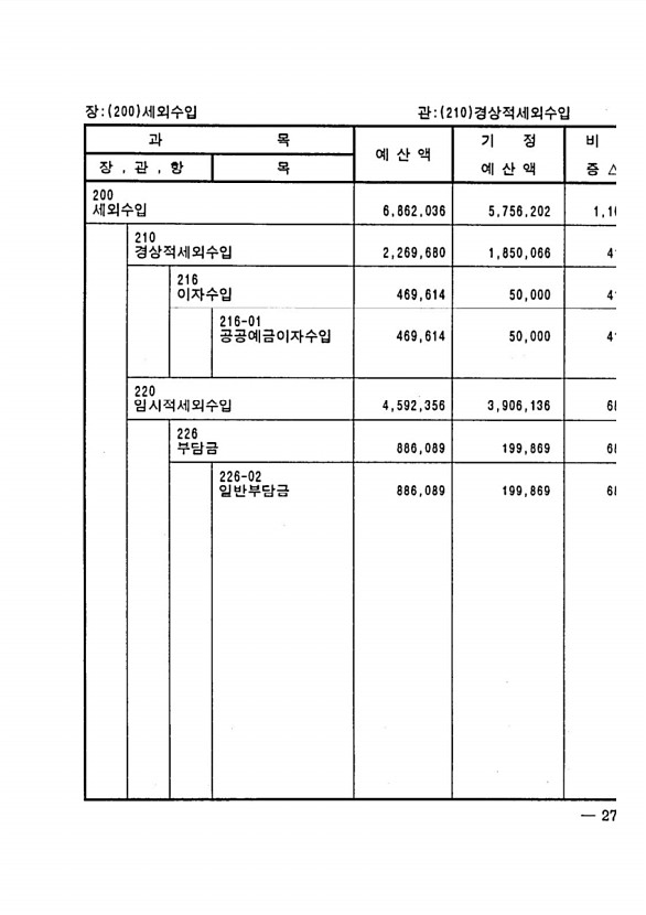 497페이지