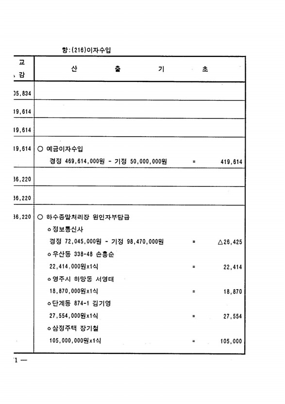 498페이지