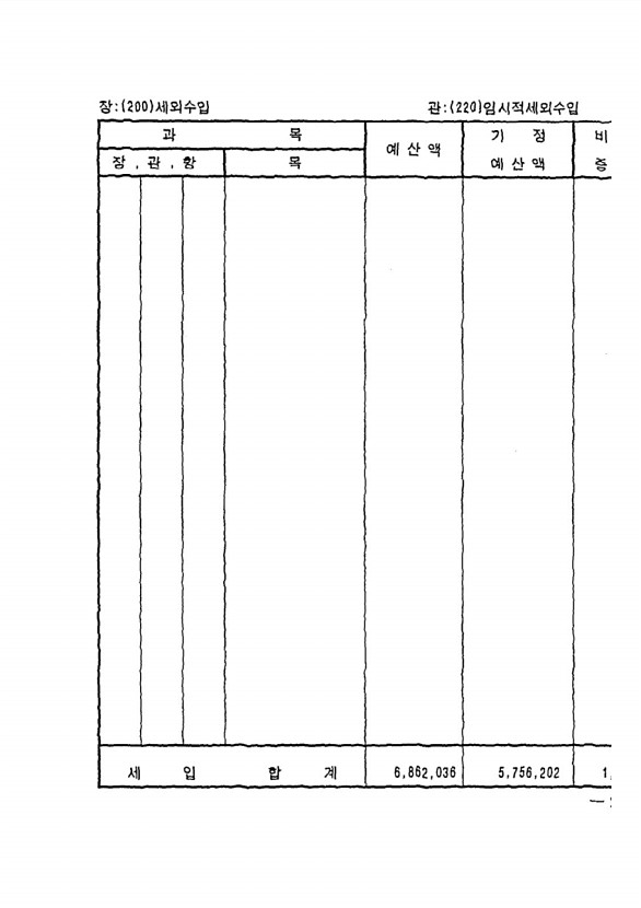 501페이지