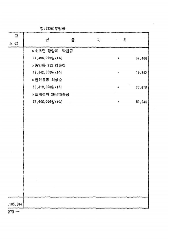 502페이지