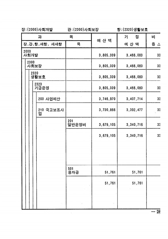 519페이지