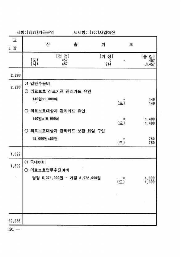 524페이지