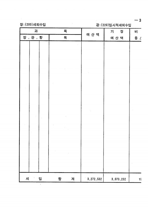 541페이지