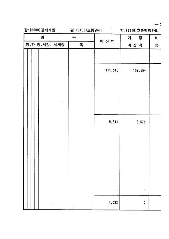 551페이지