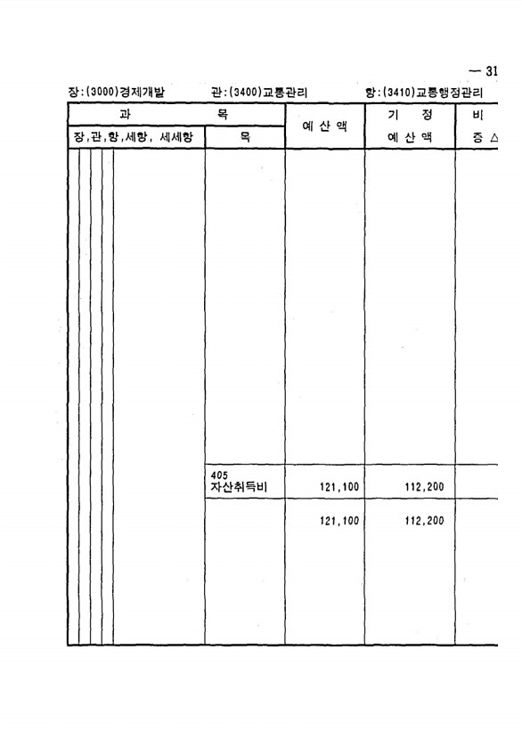 563페이지