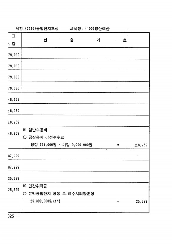 570페이지