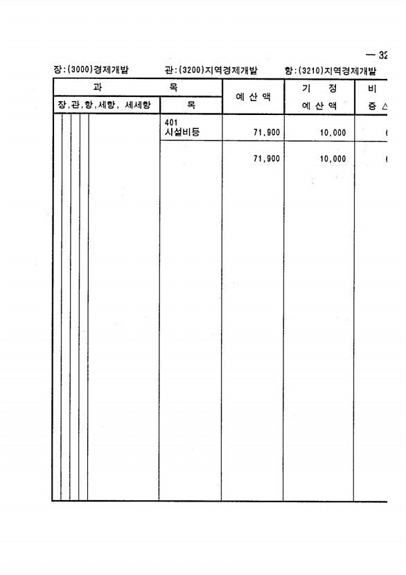 571페이지