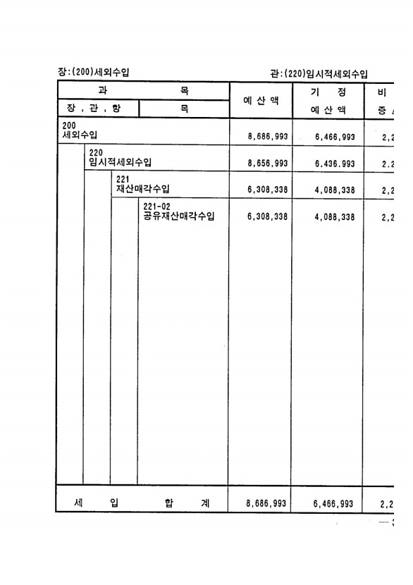 579페이지