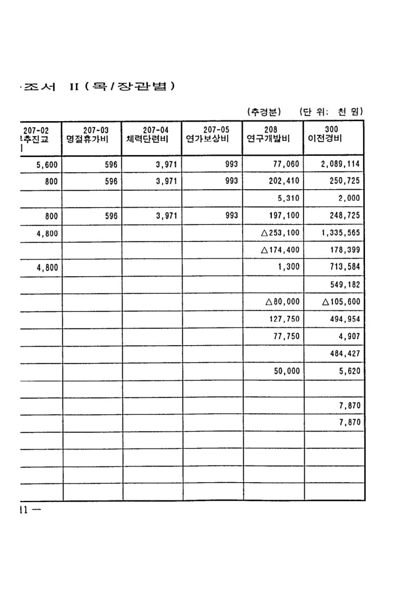 페이지