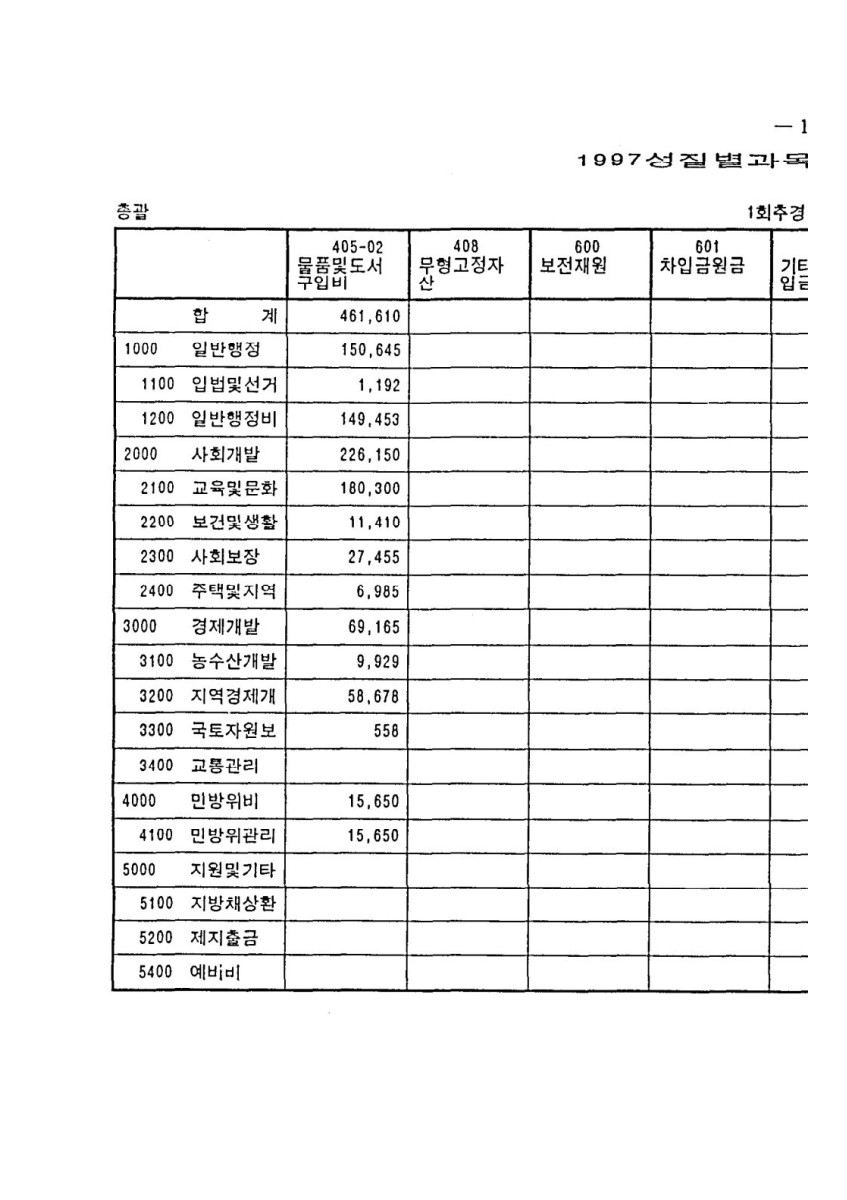 페이지