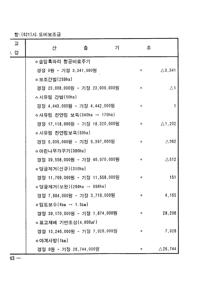 페이지