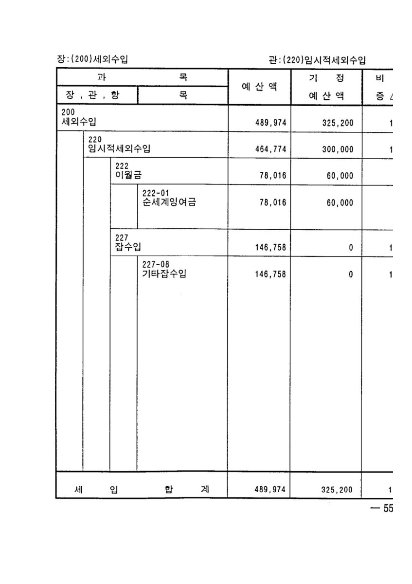 페이지