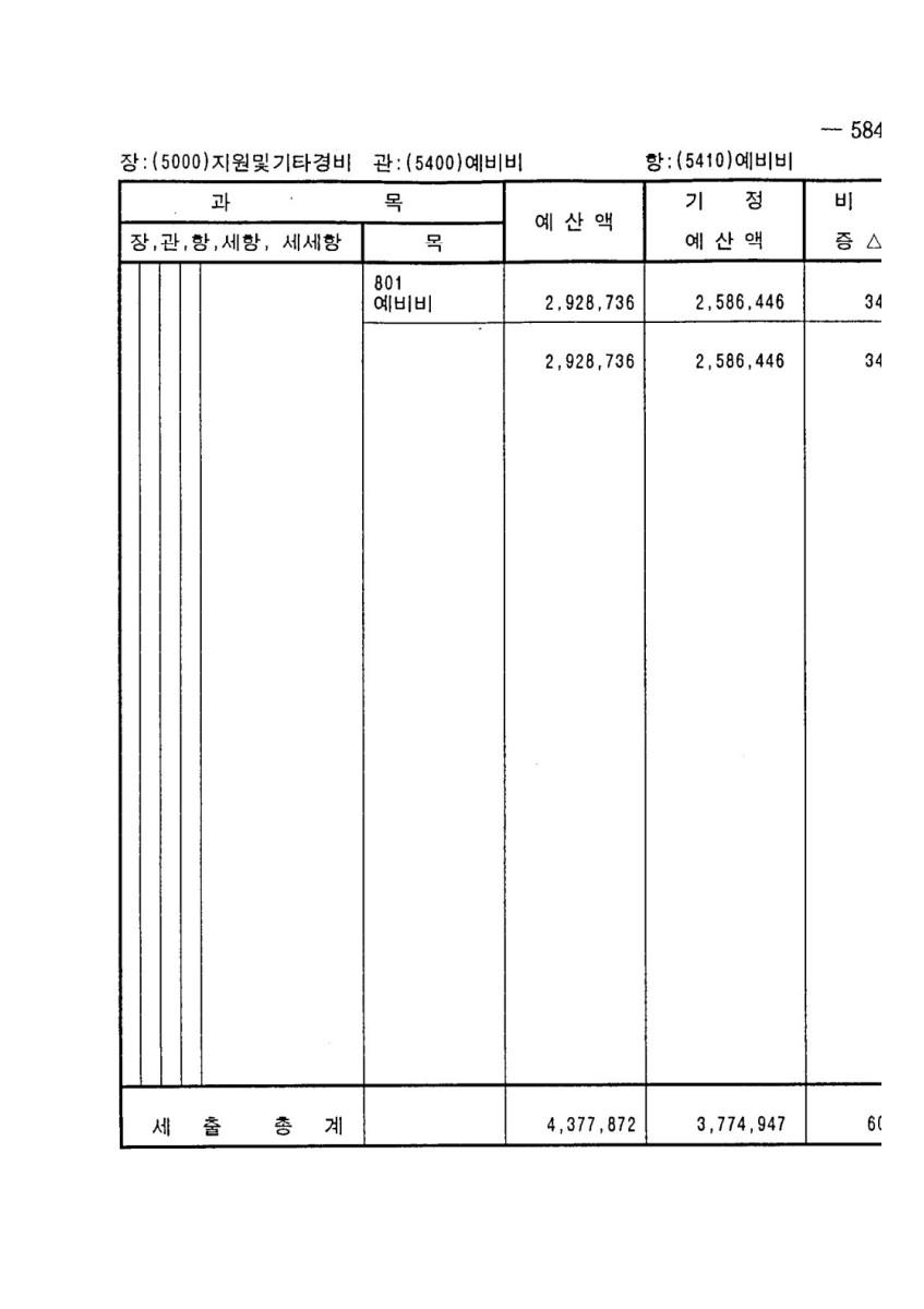 페이지