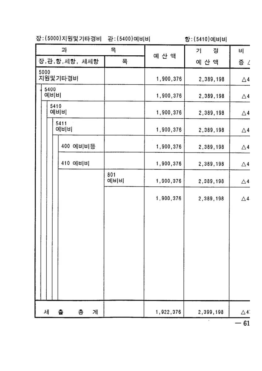 페이지