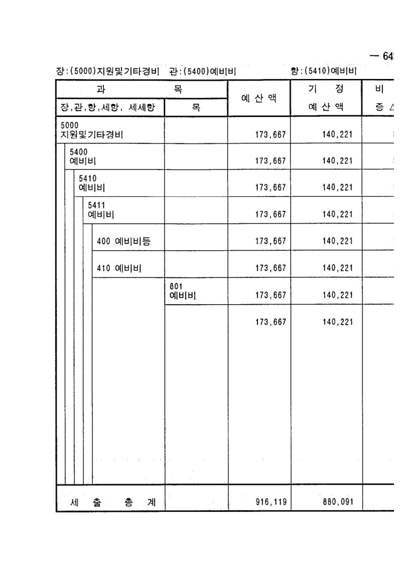 페이지