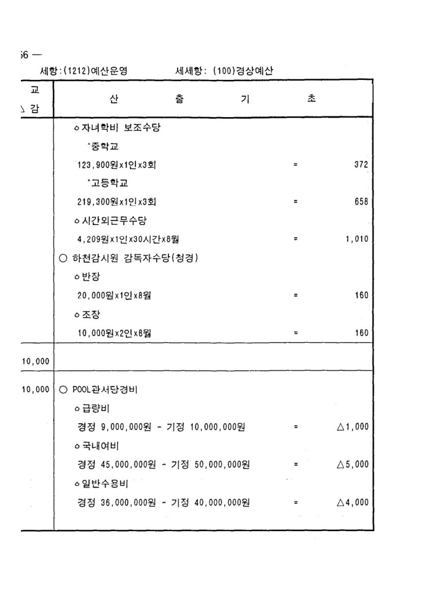 페이지