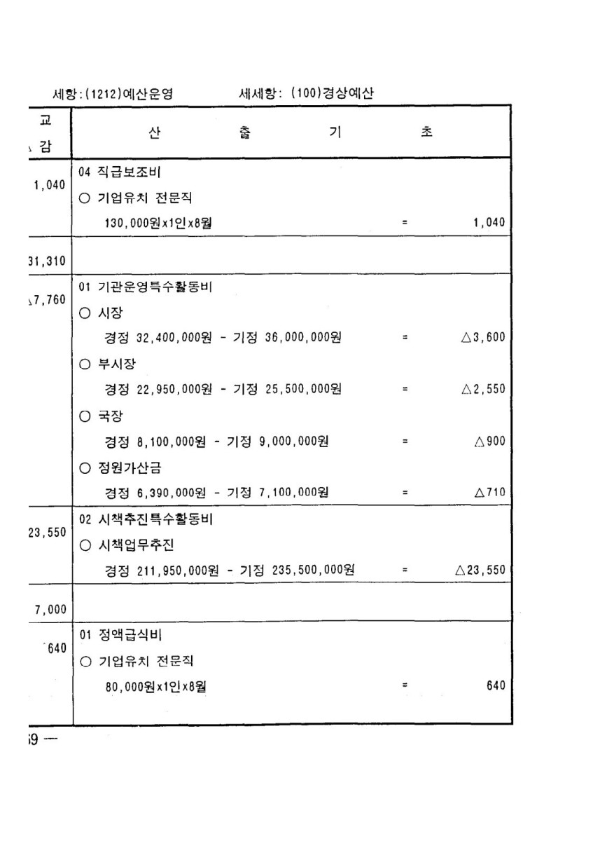 페이지