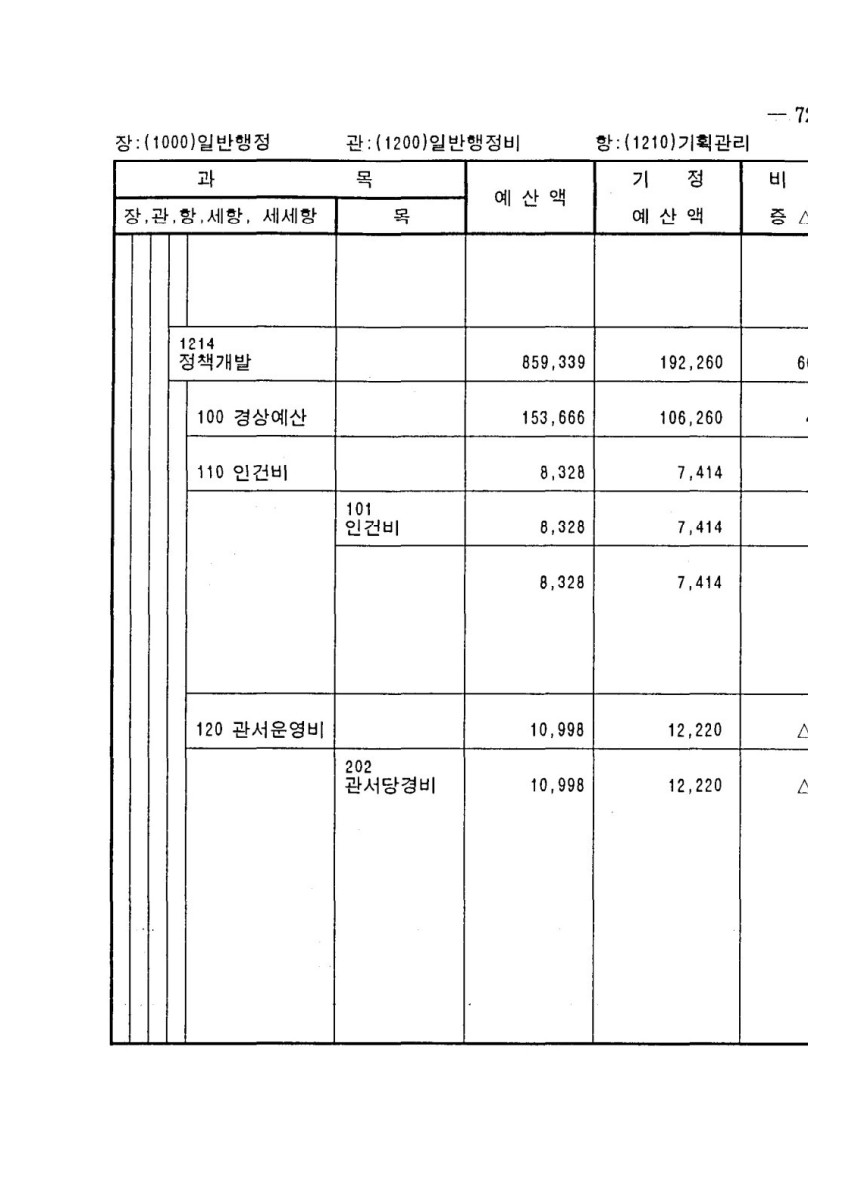 페이지