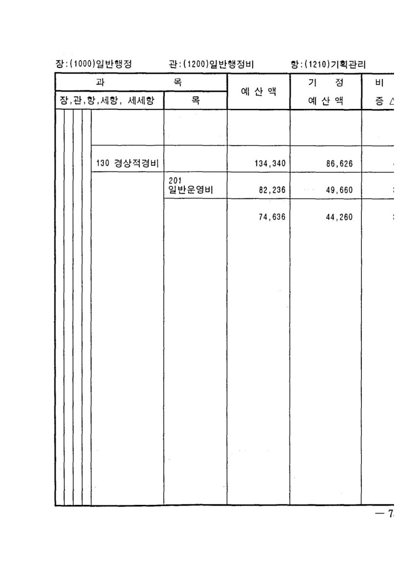 페이지