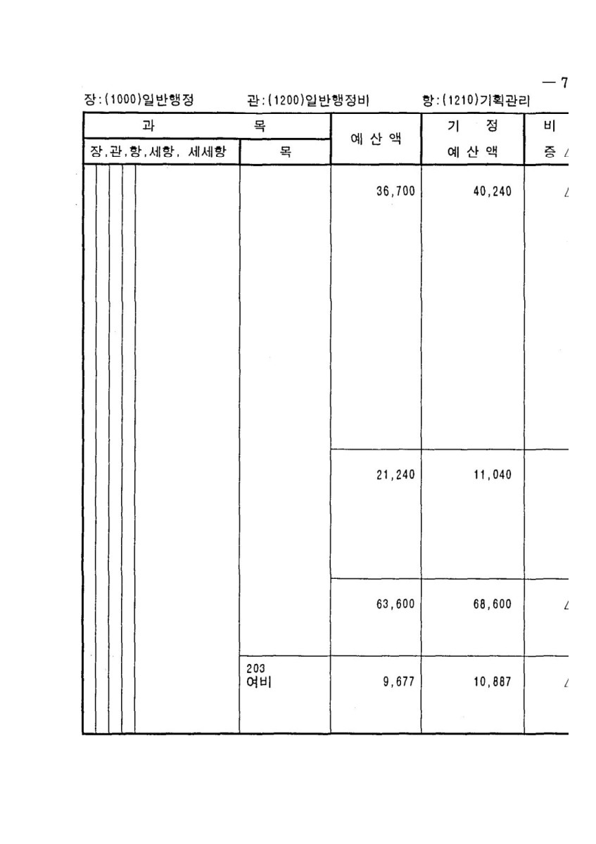 페이지