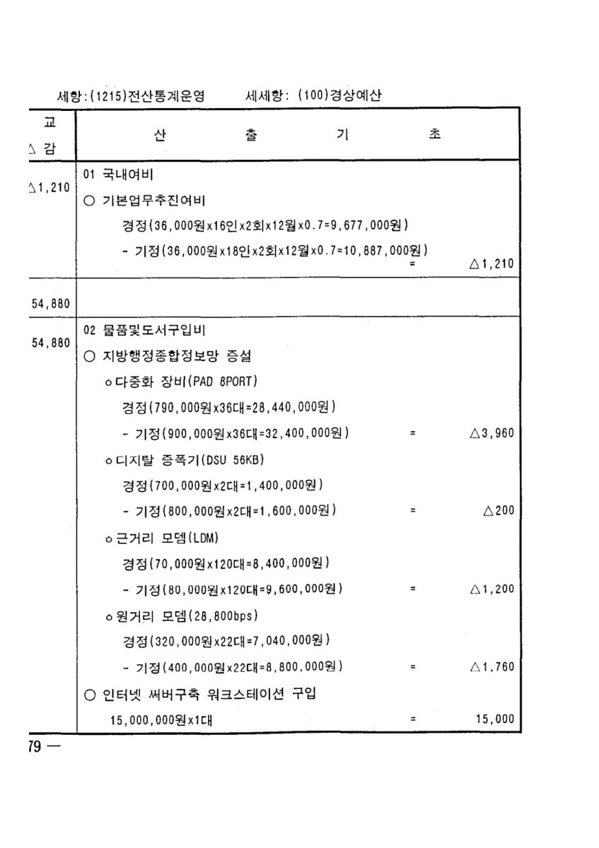 페이지