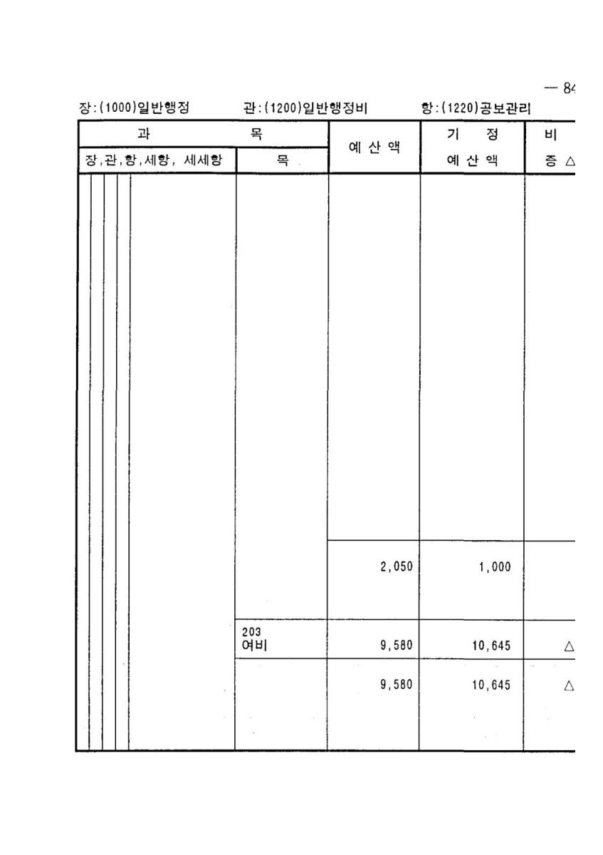 페이지