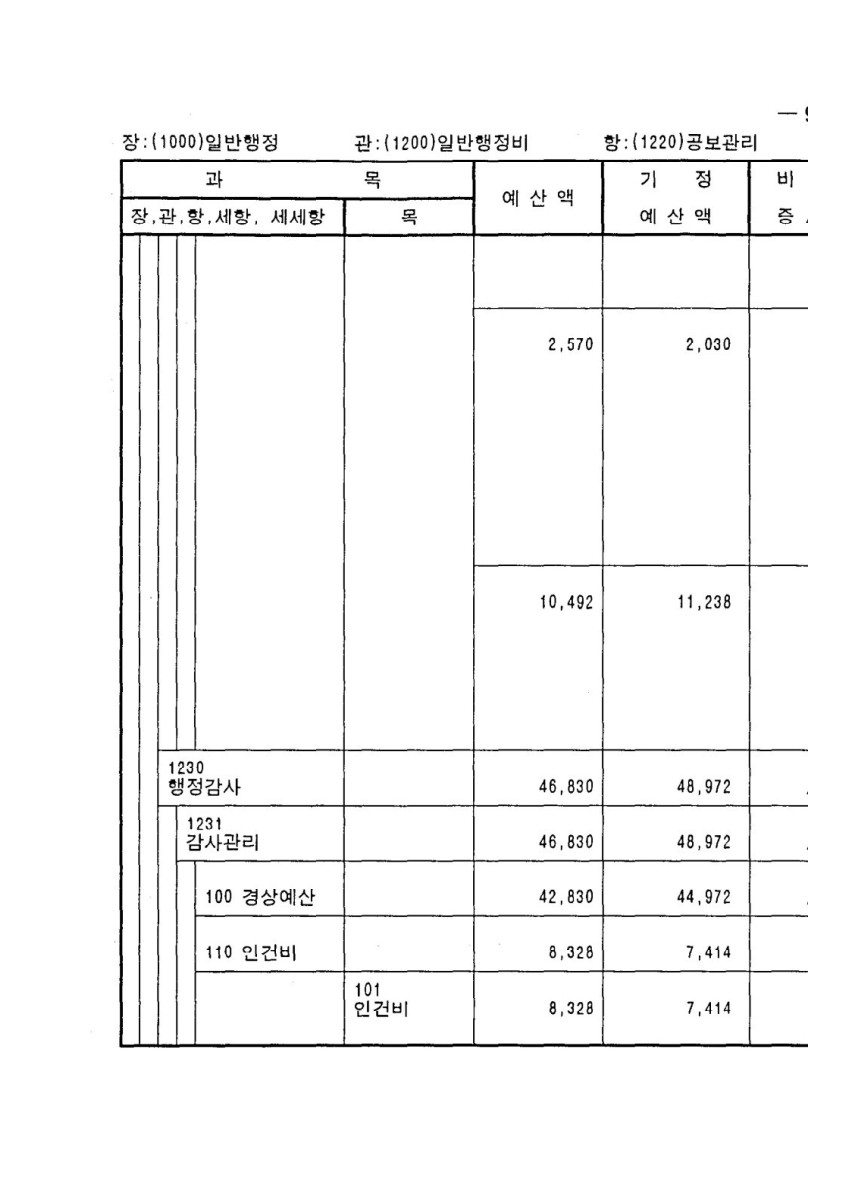 페이지