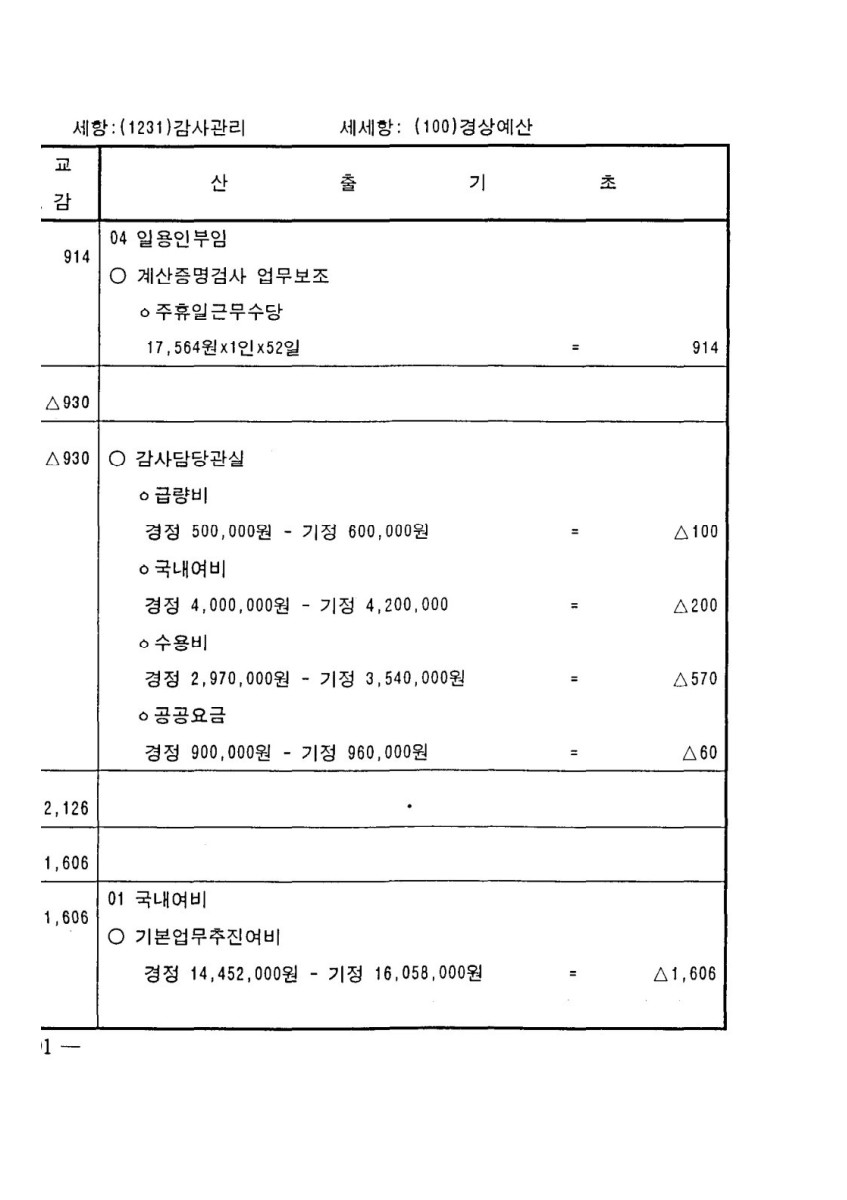 페이지