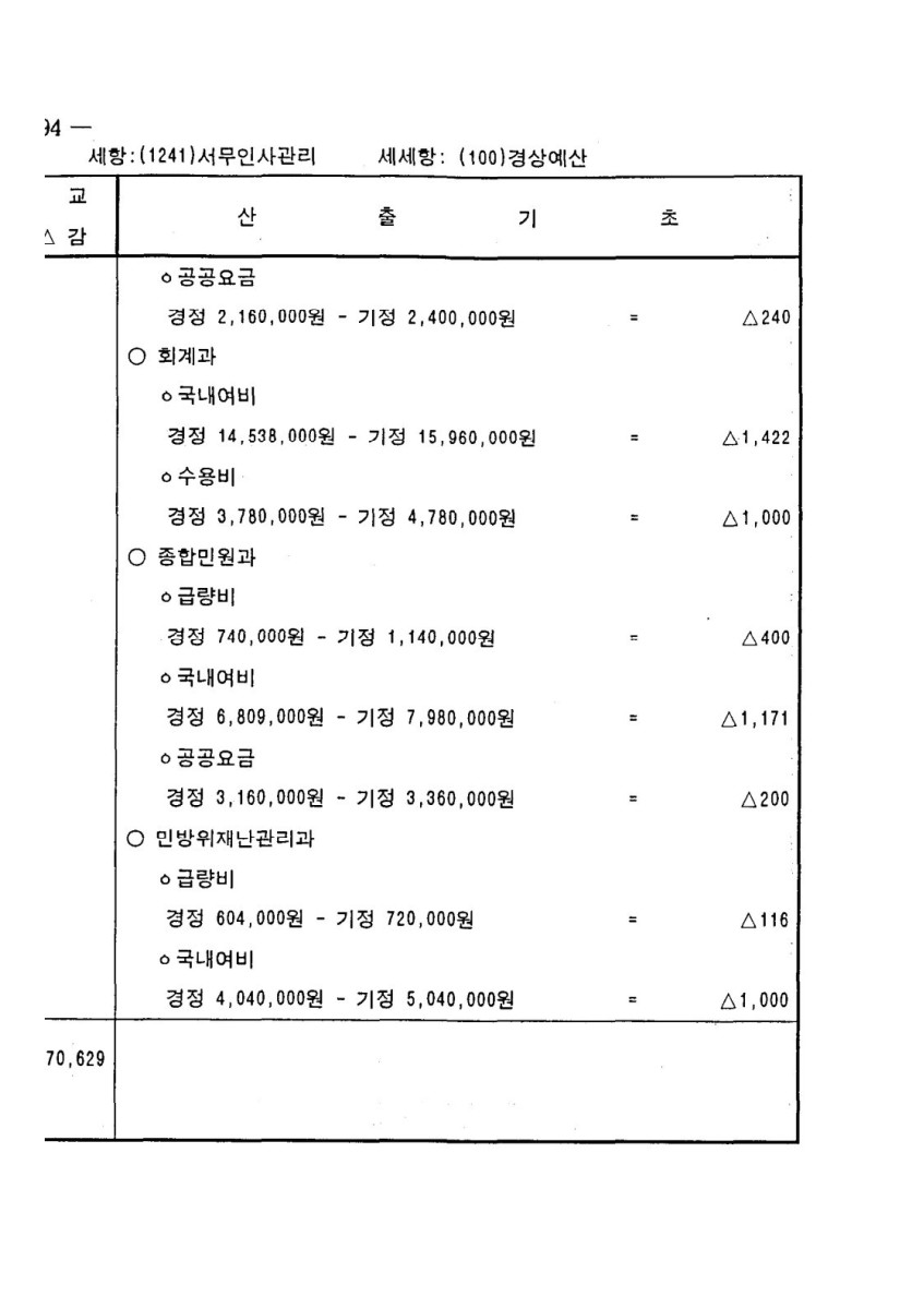 페이지